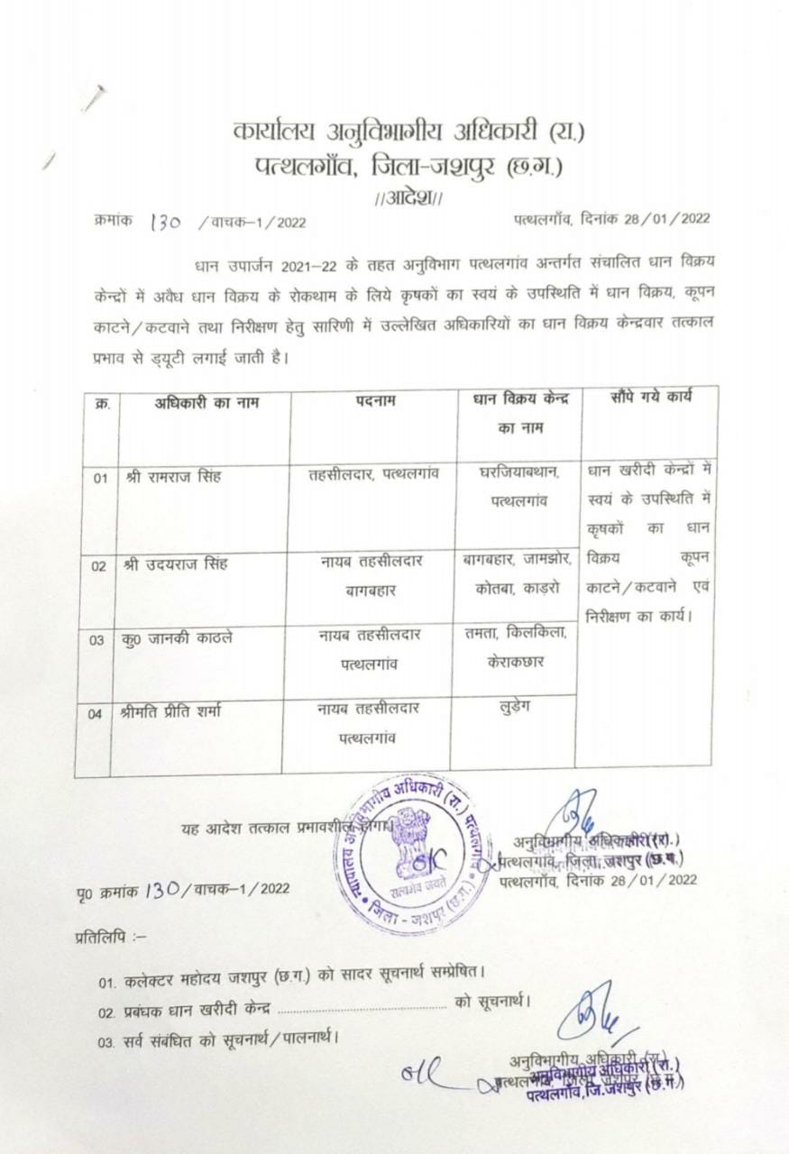 Photo of धान खरीदी केंद्रों में तहसीलदारों की उपस्थिति में काटा जाएगा किसानों का टोकन