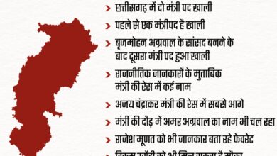 Photo of मंत्री मंडल गठन के बाद बज सकता है नाराजगी का बिगुल….