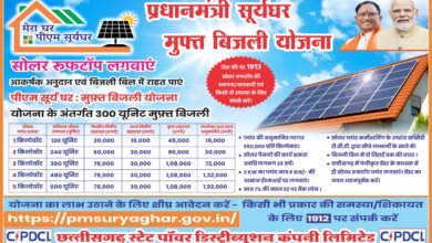 Photo of सूर्यघर मुक्त बिजली योजना – रोशनी का सपना या और कुछ?”
